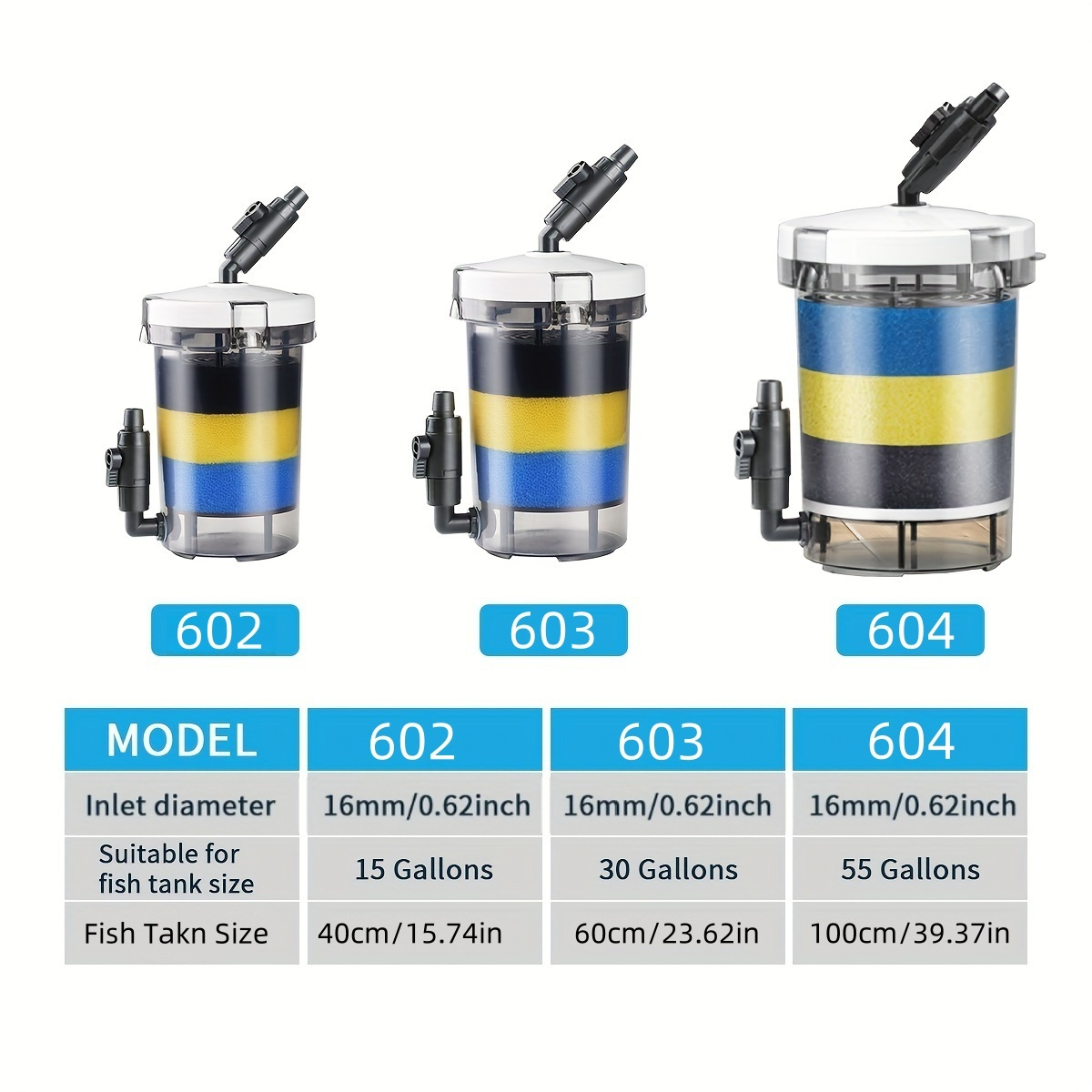 Sunsun EW-602 EW-603 EW-604 si - Marine Aquarium Hardscape avaliação e preço